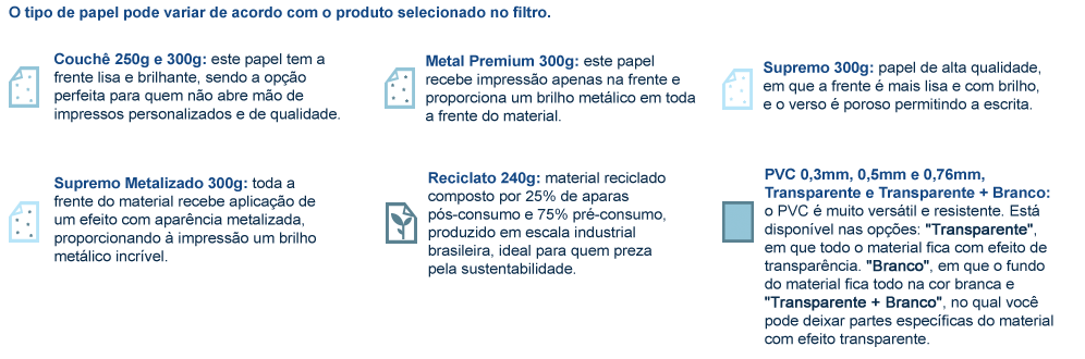 Materiais para Cartão Duplo