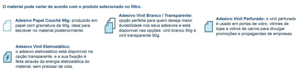 Materiais para Adesivo para Cartão de Crédito