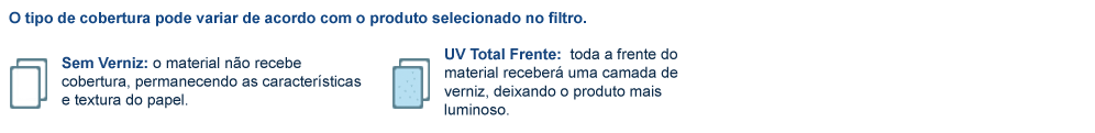 Cobertura para Adesivo para Cartão de Crédito