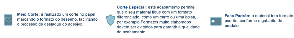 Acabamentos para Adesivo para Cartão de Crédito