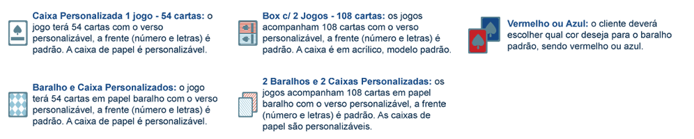 Acabamento para Baralho e Caixa Personalizados