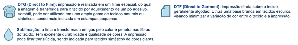 Impressão para Camisetas