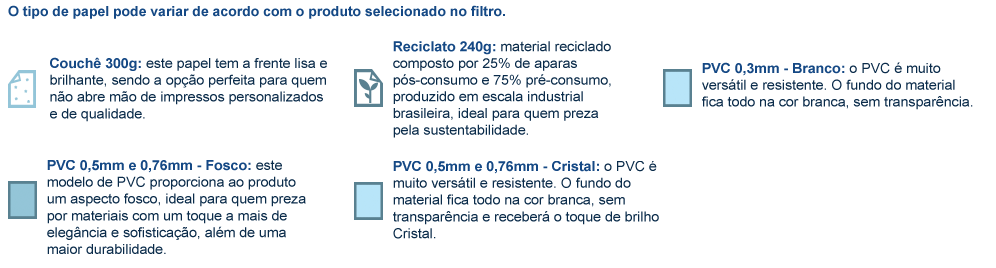 Materiais para Cardápio PVC Grande