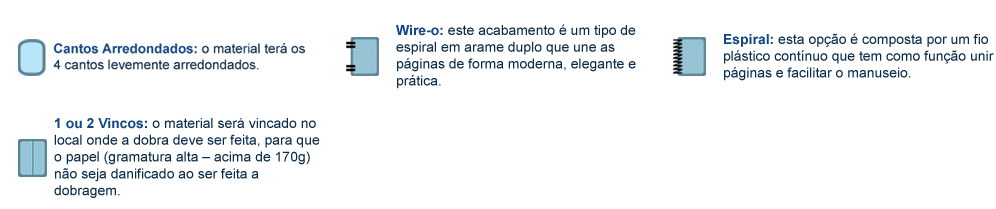 Acabamentos para Cardápio PVC com Wire-o Mini