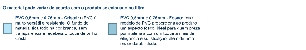 Materiais para Cartão Fidelidade com Dados Variáveis