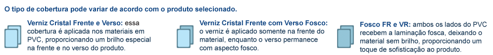 Cobertura para Cartão Fidelidade com Dados Variáveis