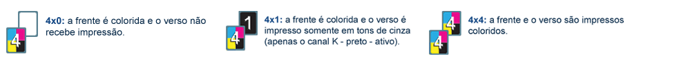 Cor para Cartão de Visita com Cantos Arredondados