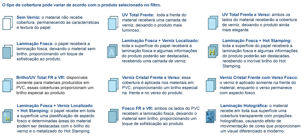 Cobertura para Cartão de Visita com Verniz Localizado