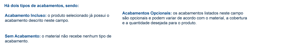 Acabamentos para Cartão de Visita com Dois Cantos Arredondados