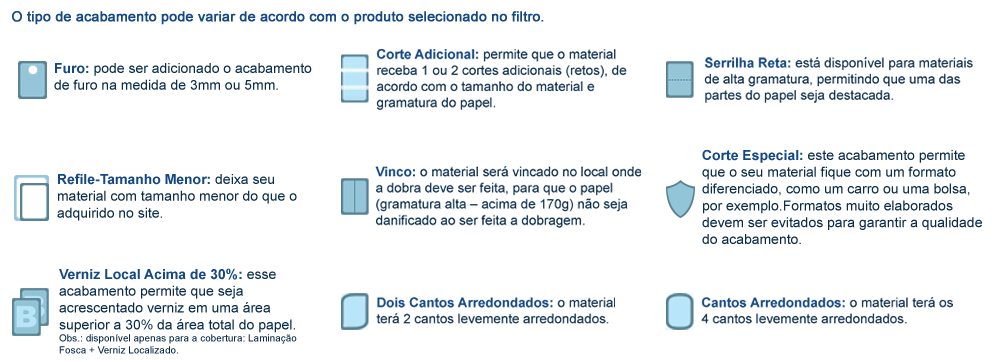 Acabamentos para Cartão de Visita com Dois Cantos Arredondados