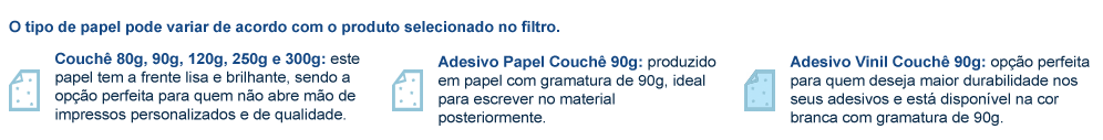 Materiais para Cartão Duplo e produtos com Entrega 12 Horas