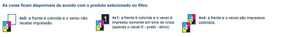 Cores disponíveis para Catálogos e produtos com Entrega 12 Horas