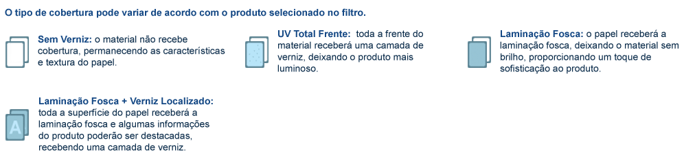 Coberturas para Cartão Duplo e produtos com Entrega 12 Horas