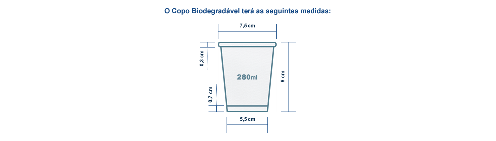 Tamanho para Copo Biodegradável 1100ml