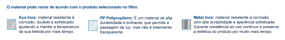 Material para produtos UV