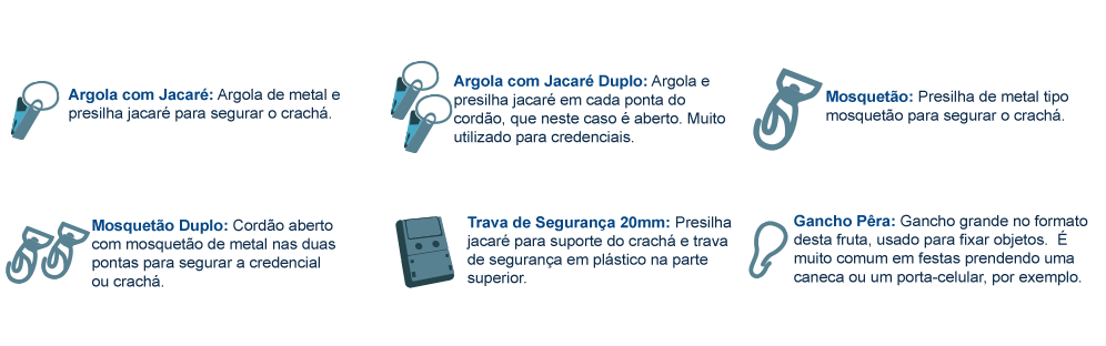 Acabamento dos Cordões Personalizados