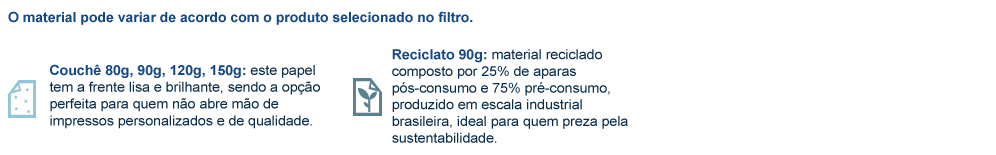 Materiais para Filipeta