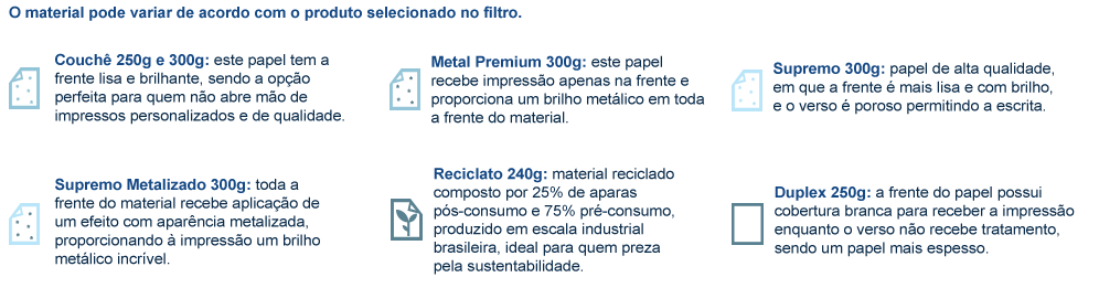 Materiais para Folhinha