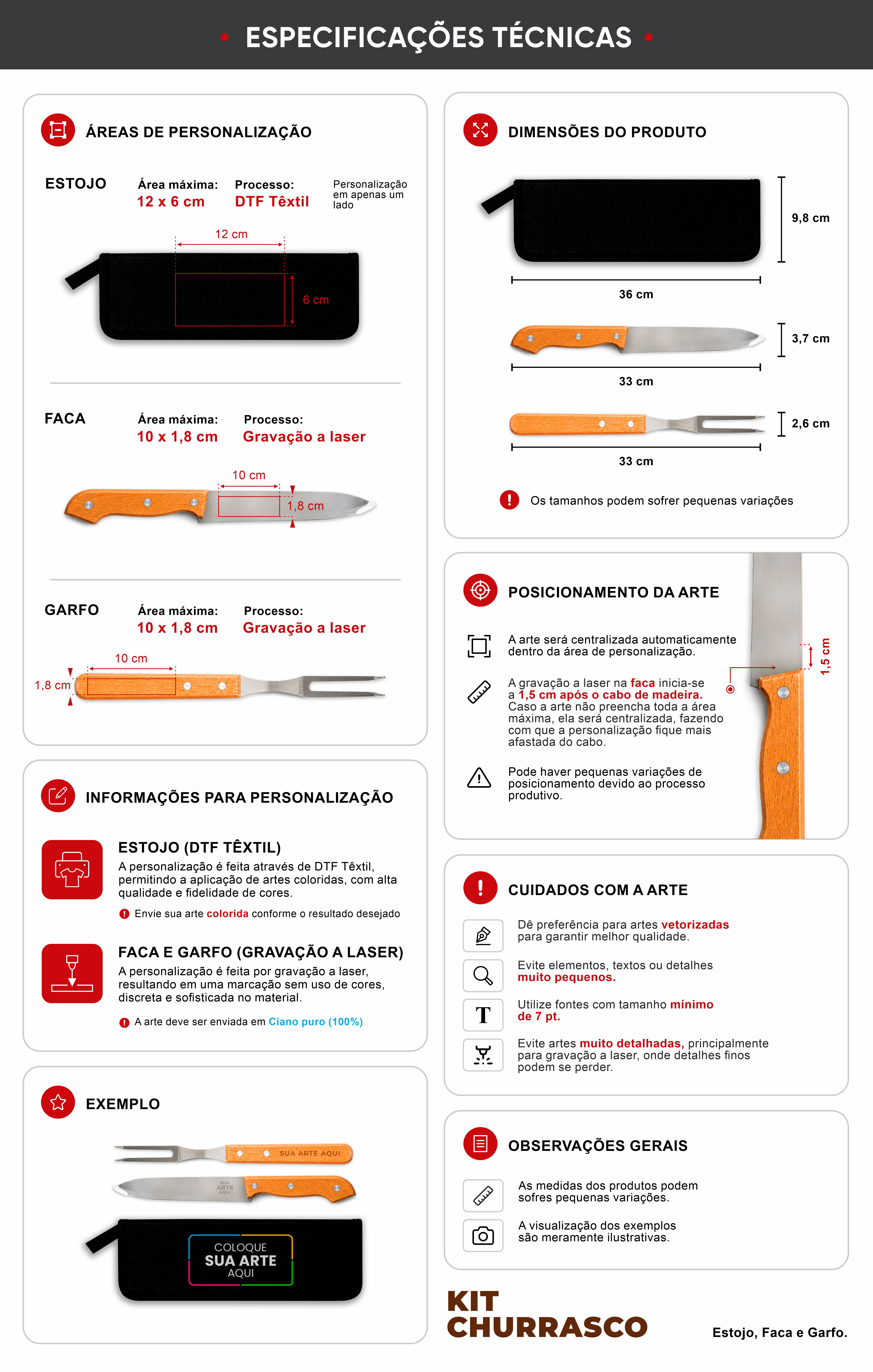 Especificações para Kit Churrasco