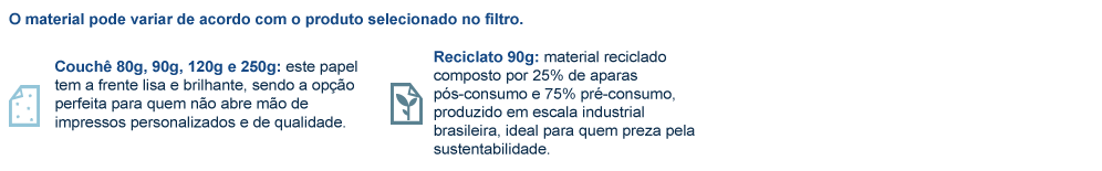 Materiais para Manual ou Livretos