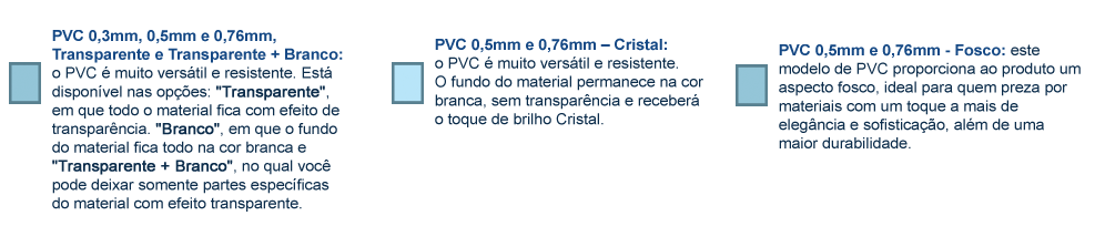 Impressão de Materiais em PVC