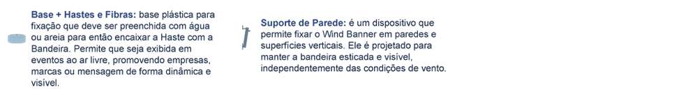 Acabamento disponível para Novos Wind Banners