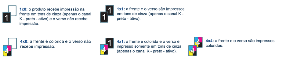 adesivo de parachoque em Pequenas Tiragens com frente colorida e verso sem impressão