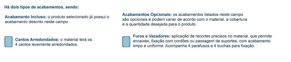 Acabamento para Placas Acrílico