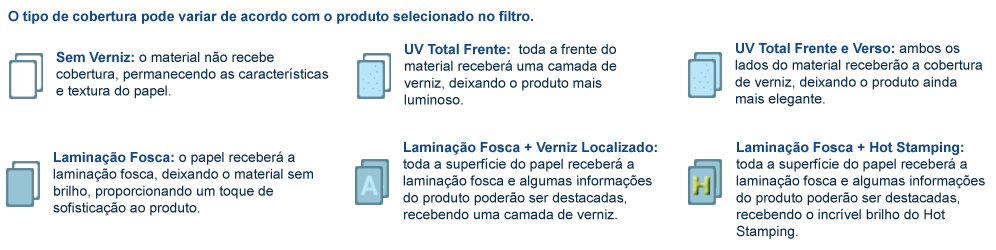 Postal com verniz total frente ou frente e verso, laminação fosca, verniz localizado, hot estamping ou sem cobertura