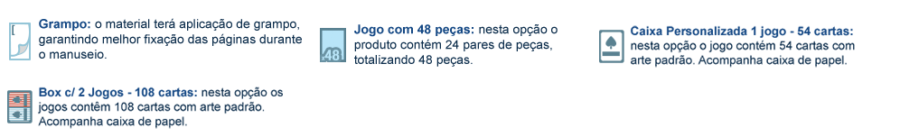 Acabamento para Baralho Duplo e produtos da Quarentena Interativa