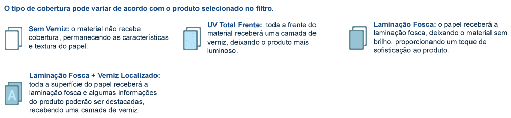 Sacola com cobertura de verniz total, laminação fosca, verniz localizado + laminação, ou sem cobertura