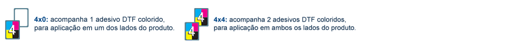 Cor para impressão DTF
